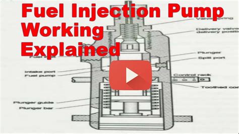 4d34 injection pump fuel screw|DIY Diesel Injector Pump Repairs: What You Can and Can’t Do.